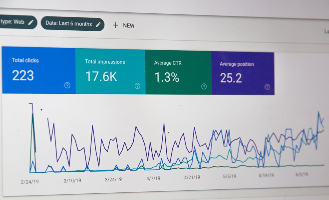 AI Visibility Audit