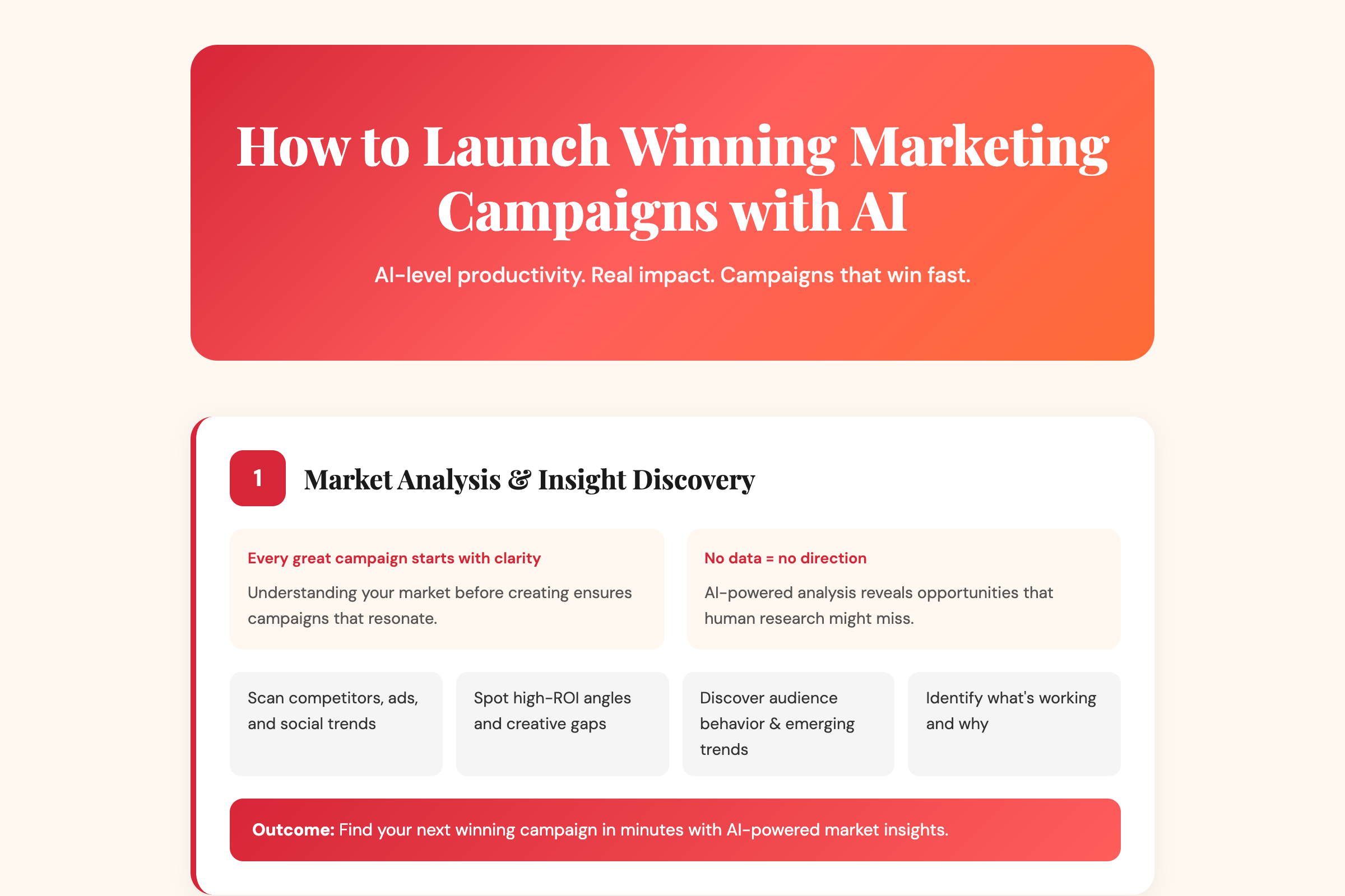 AI Marketing Campaigns 4 Stages