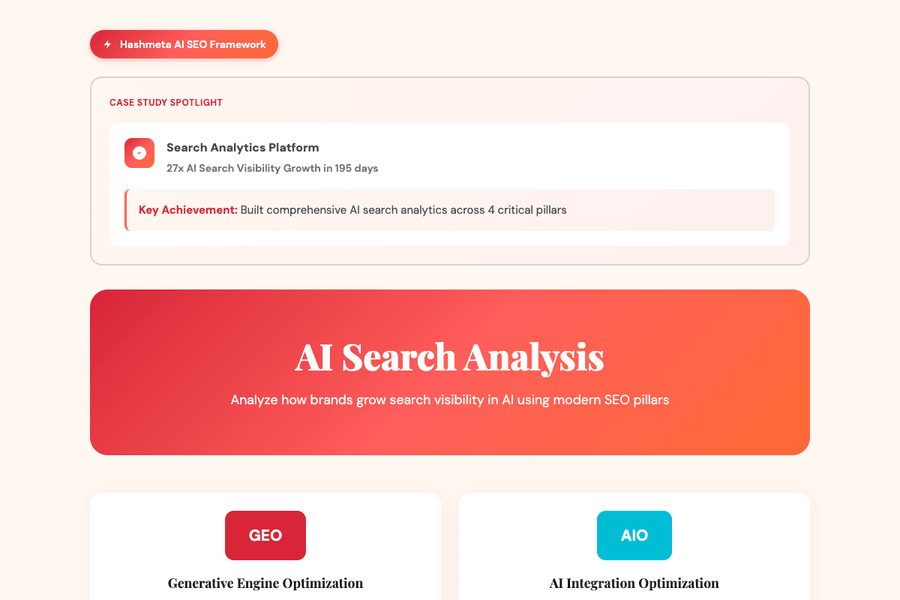 Ai Search Analysis 4 Pillars