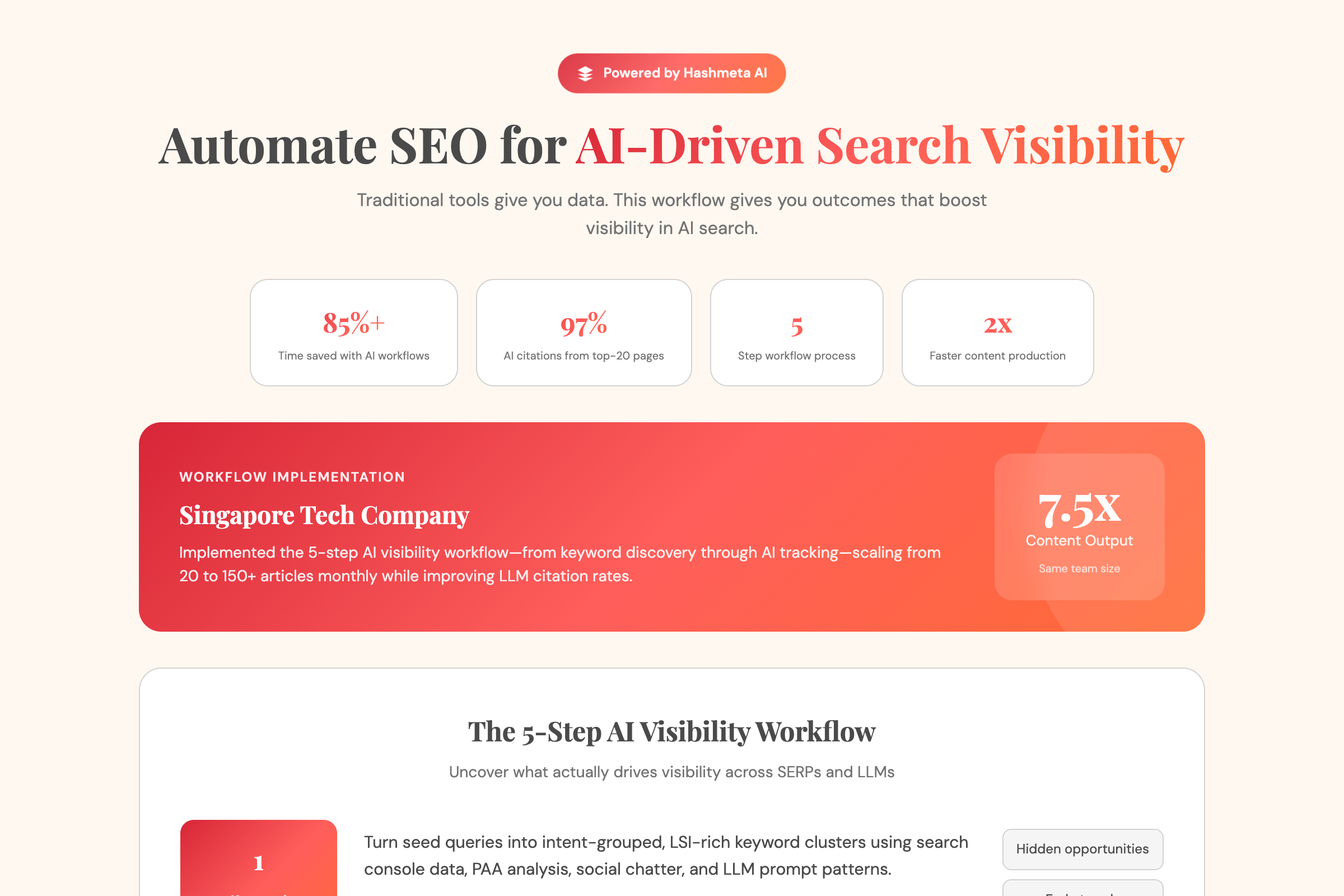 AI Search Visibility Workflow