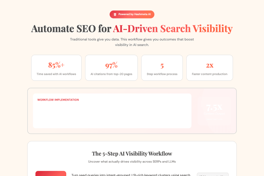 AI Search Visibility Workflow