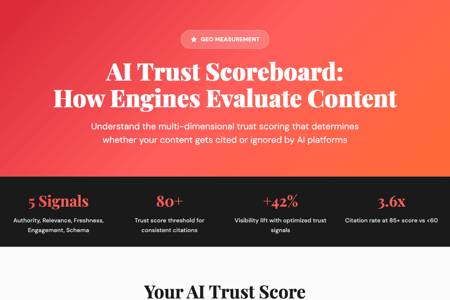 AI Trust Scoreboard for GEO