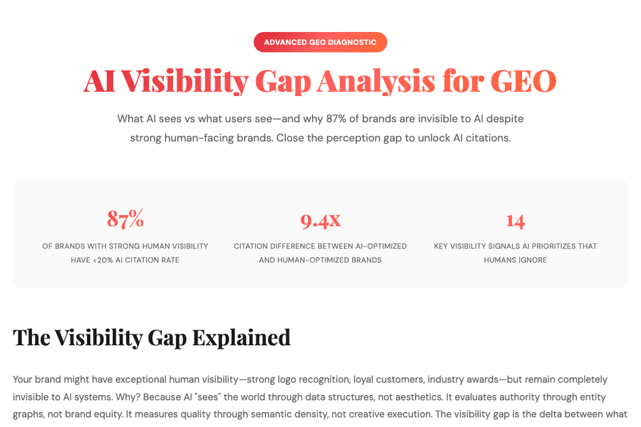 Ai Visibility Gap Analysis Geo