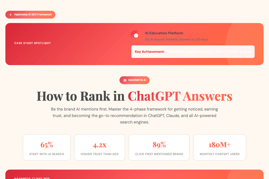 Chatgpt Ranking Optimization Guide