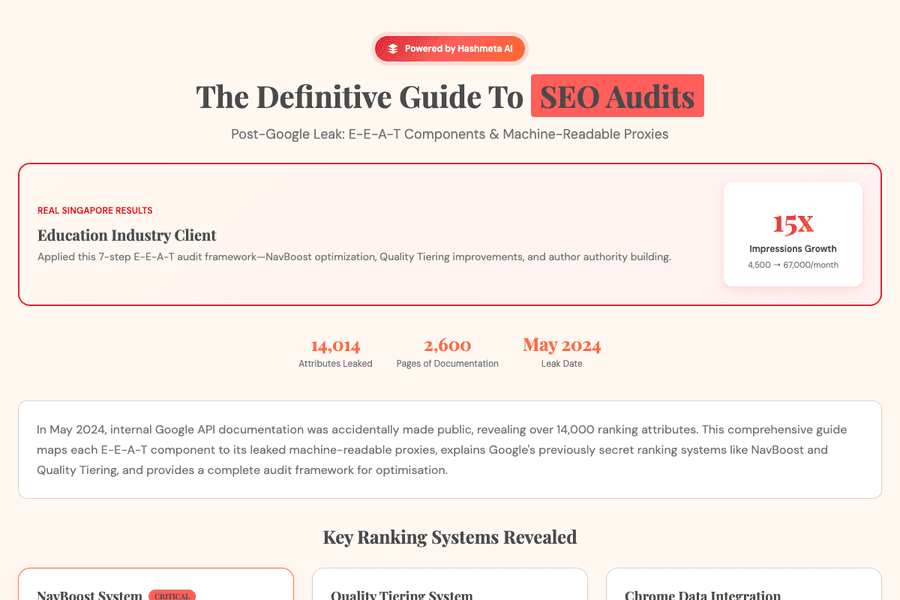 E-E-A-T SEO Audit Guide