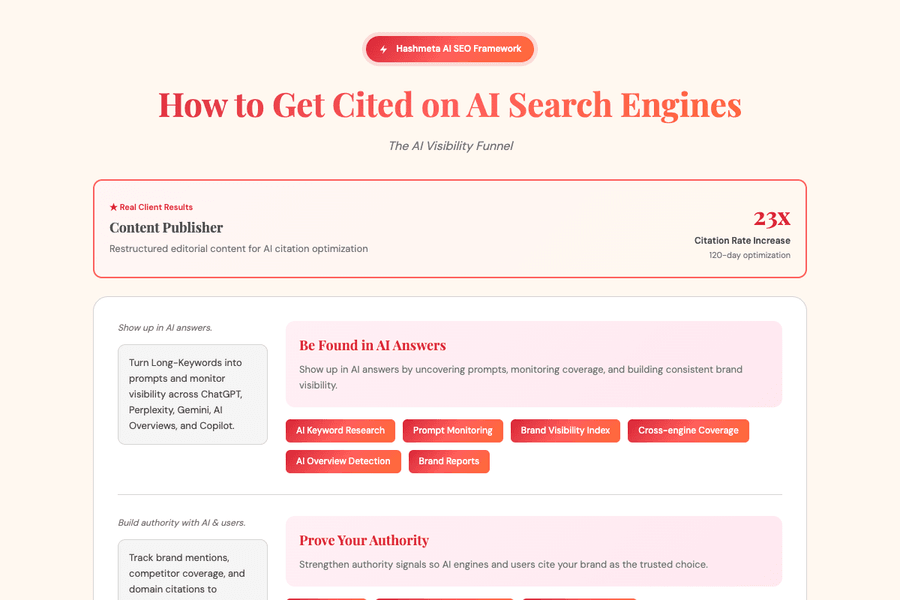Get Cited by AI Search Engines