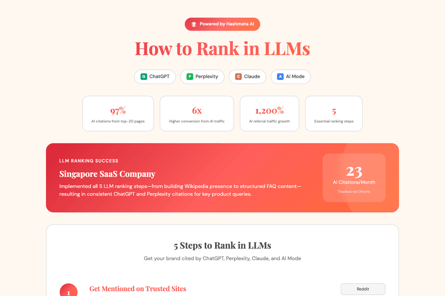 How To Rank In Llms