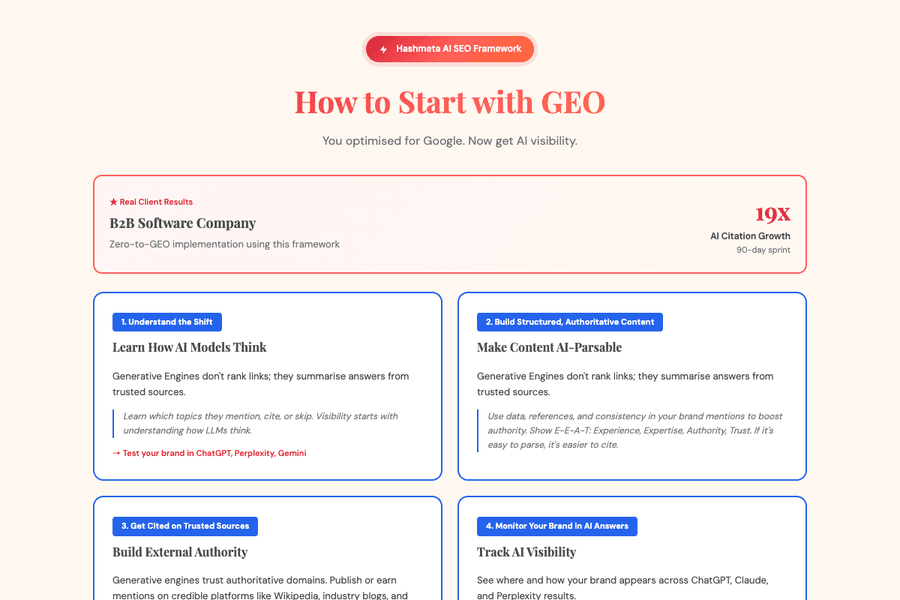 How To Start With Geo