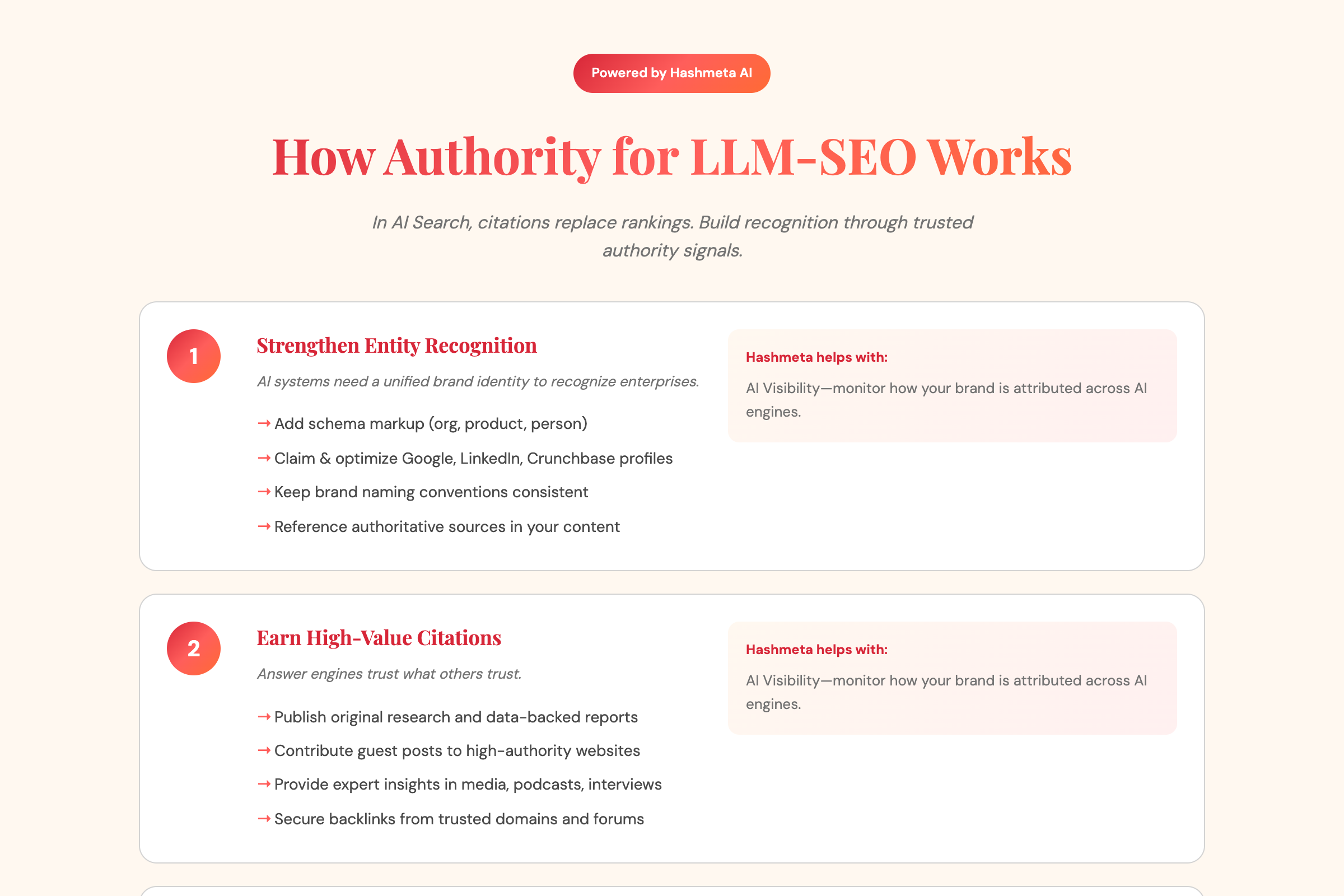 LLM SEO Authority Guide