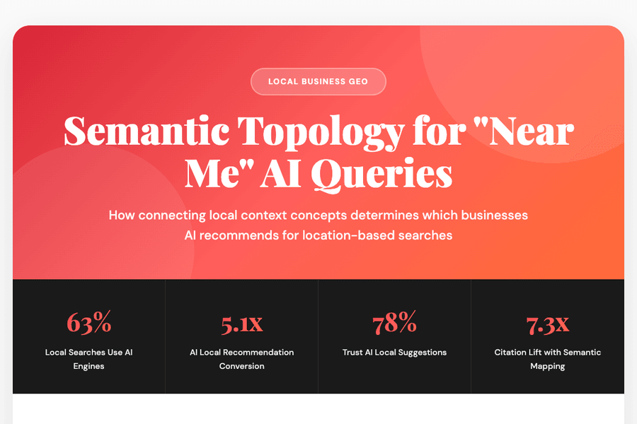 Local Business GEO Strategy Framework