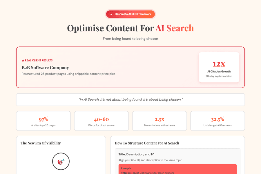 Optimise Content For Ai Search