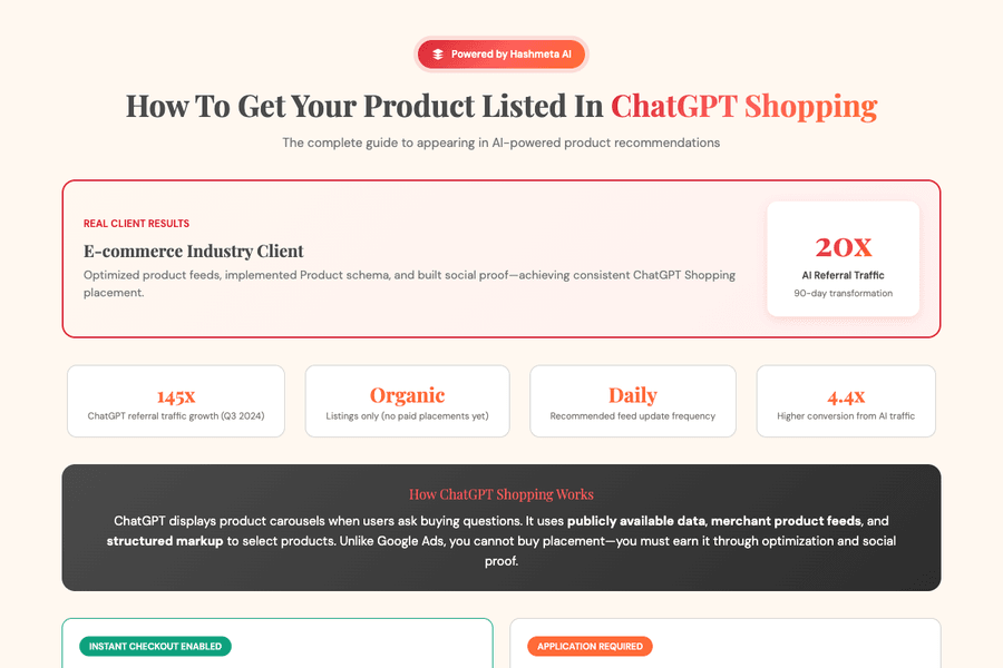 Product Listed Chatgpt Shopping