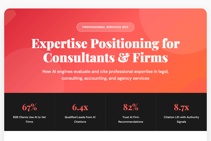 Professional Services Geo Strategy Geo