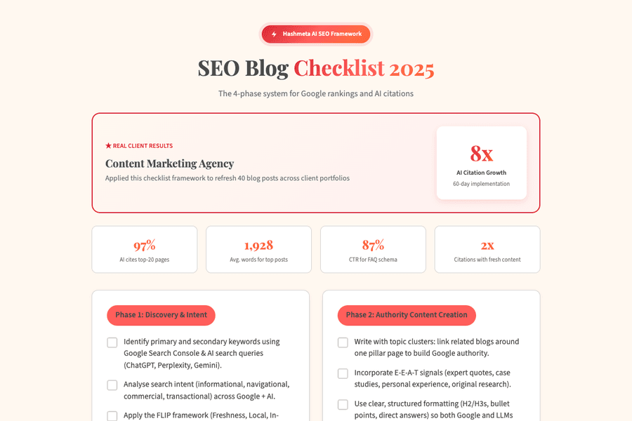 Seo Blog Checklist 2025