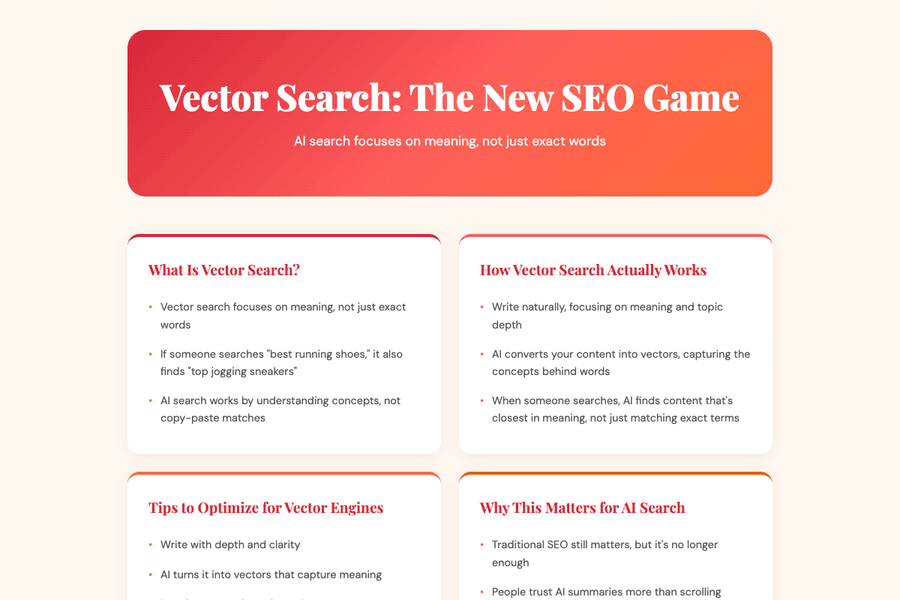 Vector Search New Seo Game
