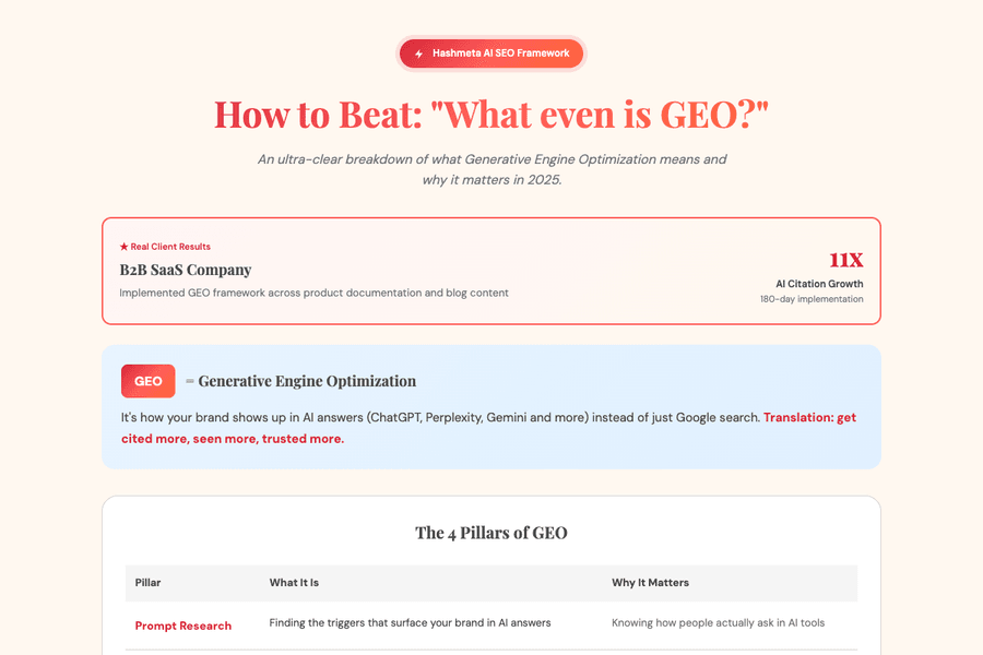 What is Generative Engine Optimization Explained