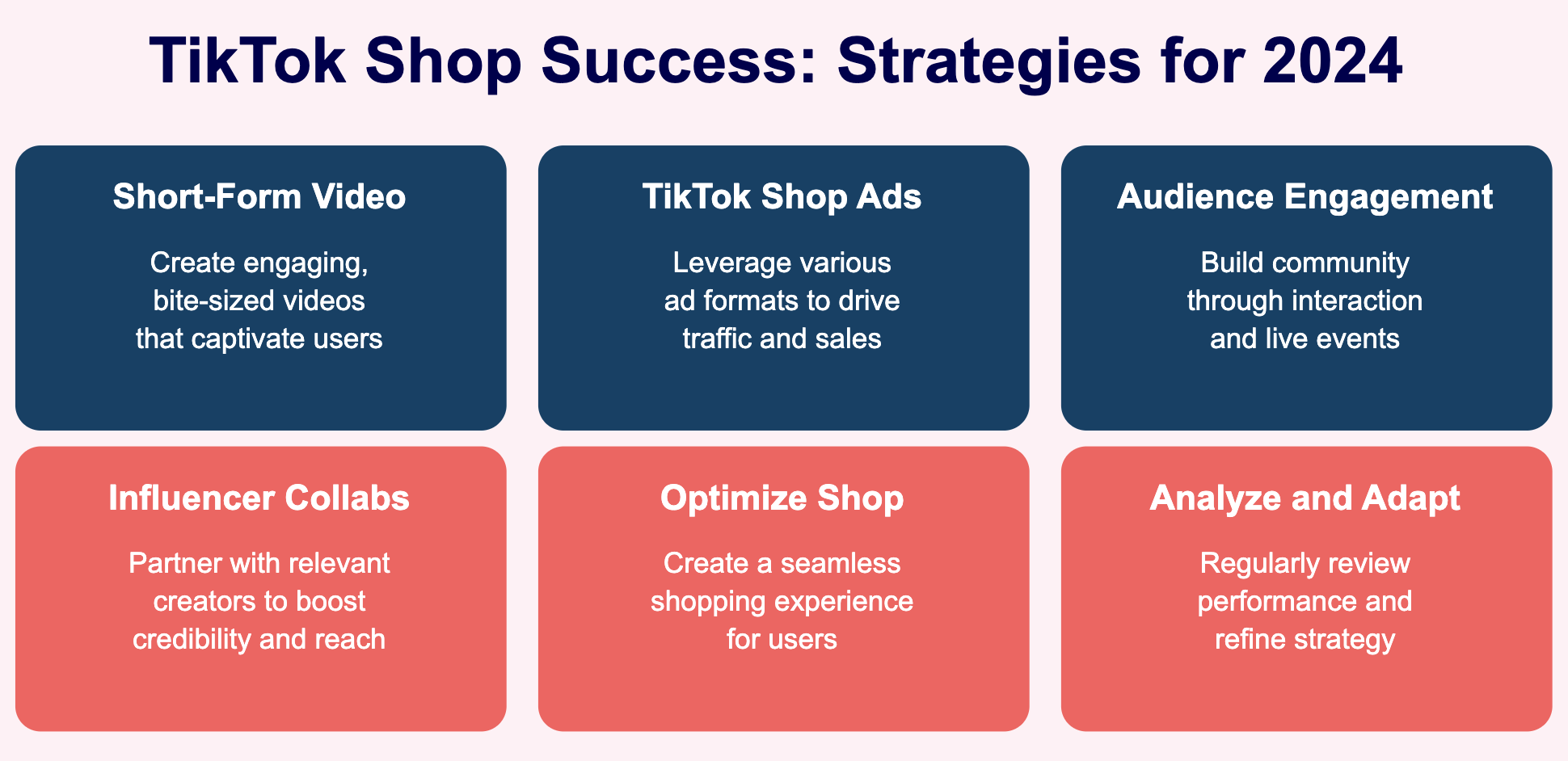TTS-Success-Strategies-2024
