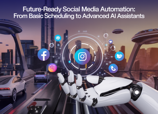 Banner titled 'Future-Ready Social Media Automation' with digital icons and AI elements.
