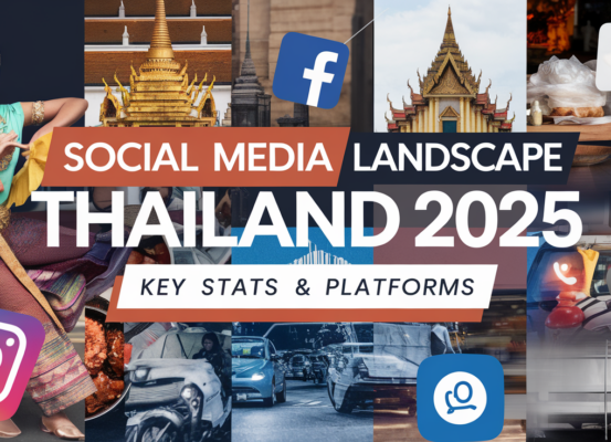 Banner with 'Social Media Landscape Thailand 2025: Key Stats & Platforms' title