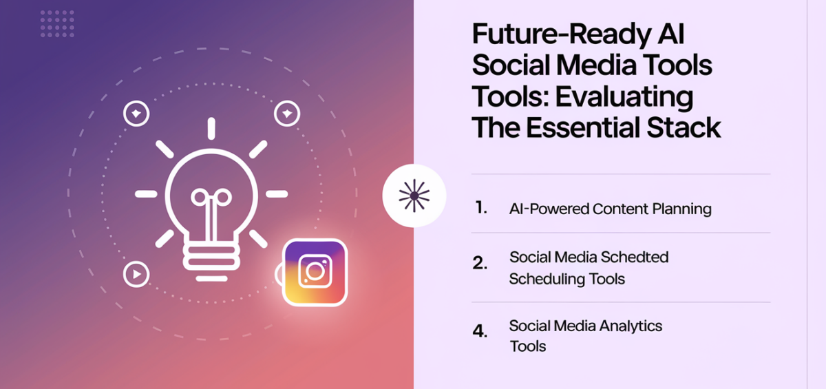 Blog banner with the title 'Future-Ready AI Social Media Tools: Evaluating the Essential Stack' on a futuristic tech background.