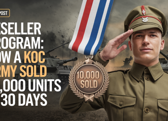 Blog banner: 'Reseller Program: How a KOC Army Sold 10,000 Units in 30 Days'