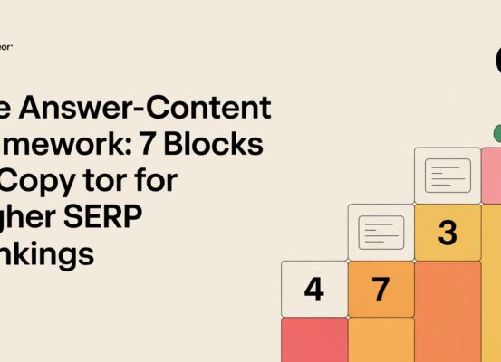 Blog banner with 'The Answer-Content Framework: 7 Blocks To Copy For Higher SERP Rankings' title