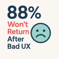88-percent-bad-UX-min