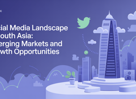 Banner with 'Social Media Landscape in South Asia' title, vibrant digital icons