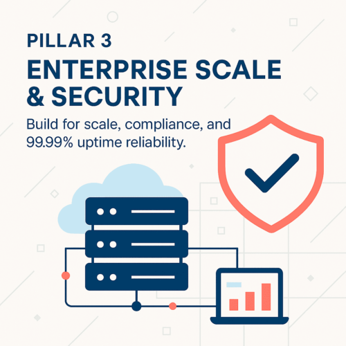 corporate-website-pillar-enterprise