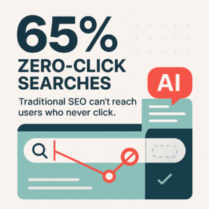 ecommerce-seo-65-zero-click