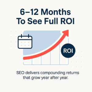 seo-package-6-12-month-ROI seo-package-6-12-month-ROI