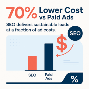 seo-package-price seo-package-price