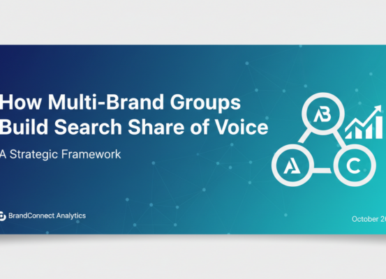 Banner titled 'How Multi-Brand Groups Build Search Share of Voice: A Strategic Framework' with a modern, professional design.