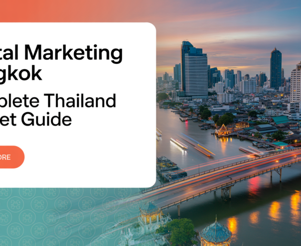Banner with 'Digital Marketing Bangkok: Complete Thailand Market Guide' title, cityscape background