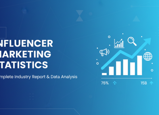 Banner with title 'Influencer Marketing Statistics: Complete Industry Report & Data Analysis' in bold font over a digital marketing themed background.
