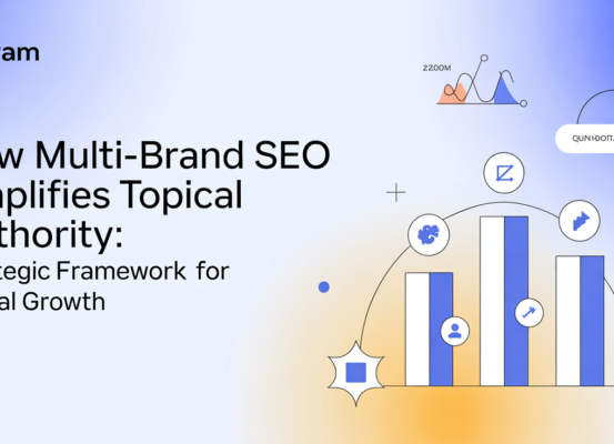 Blog banner titled 'How Multi-Brand SEO Amplifies Topical Authority' with a digital growth theme.