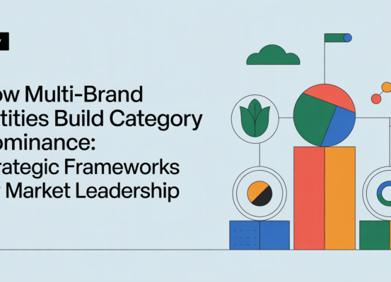 Blog banner with title 'How Multi-Brand Entities Build Category Dominance: Strategic Frameworks for Market Leadership', featuring bold text and abstract design elements.