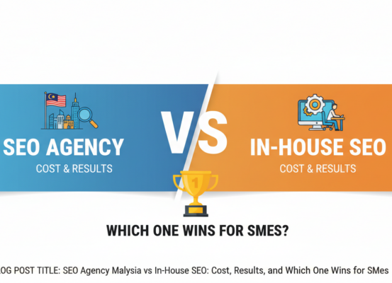Blog banner with 'SEO Agency Malaysia vs In-House SEO' title, contrasting colors