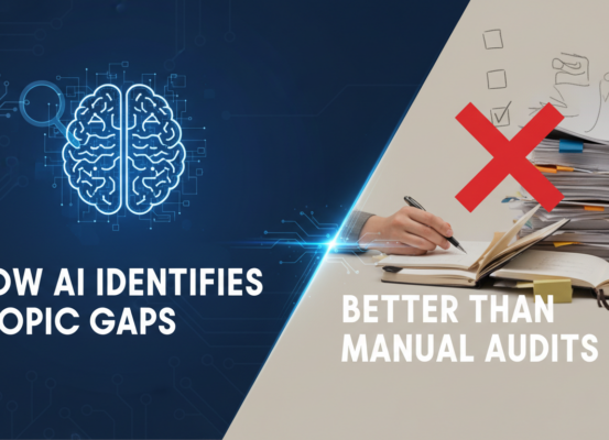 Blog banner with title 'How AI Identifies Topic Gaps Better Than Manual Audits', featuring modern design.
