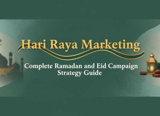 Banner titled 'Hari Raya Marketing: Complete Ramadan and Eid Campaign Strategy Guide' with festive decorations.