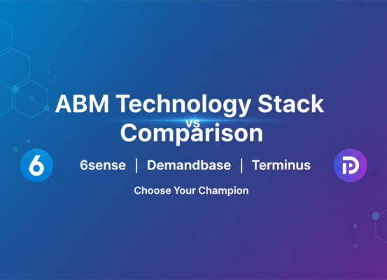 Blog banner titled 'ABM Technology Stack Comparison: 6sense vs Demandbase vs Terminus'