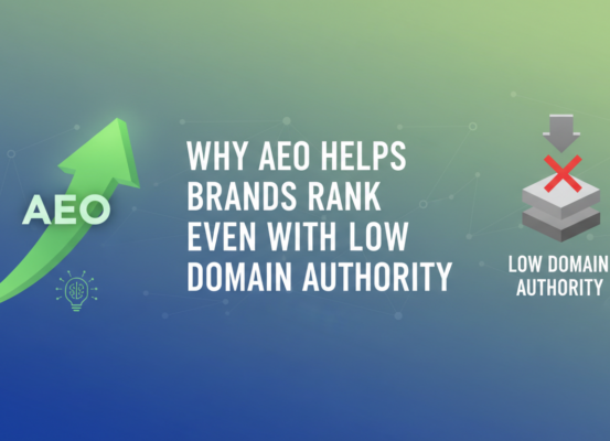 Blog banner titled 'Why AEO Helps Brands Rank Even With Low Domain Authority' with a modern design.
