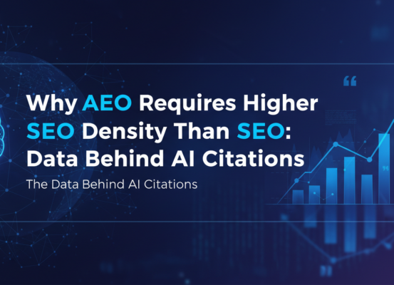 Blog banner with title 'Why AEO Requires Higher Fact Density Than SEO: The Data Behind AI Citations' on a tech-themed background.