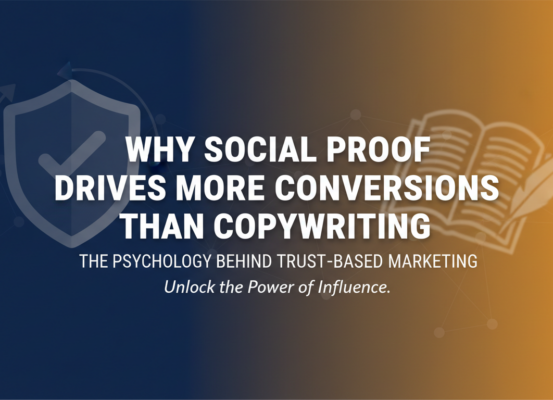 Blog banner with title 'Why Social Proof Drives More Conversions Than Copywriting' over a trust-themed background