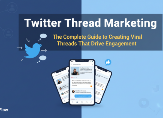 Blog banner with 'Twitter Thread Marketing' title, vibrant blue and white theme