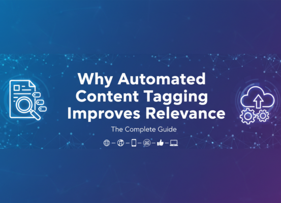 Blog post banner titled 'Why Automated Content Tagging Improves Relevance: The Complete Guide' with a digital theme