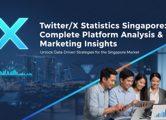 Banner titled 'Twitter/X Statistics Singapore: Complete Platform Analysis & Marketing Insights'