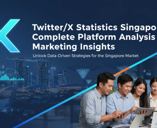 Banner titled 'Twitter/X Statistics Singapore: Complete Platform Analysis & Marketing Insights'