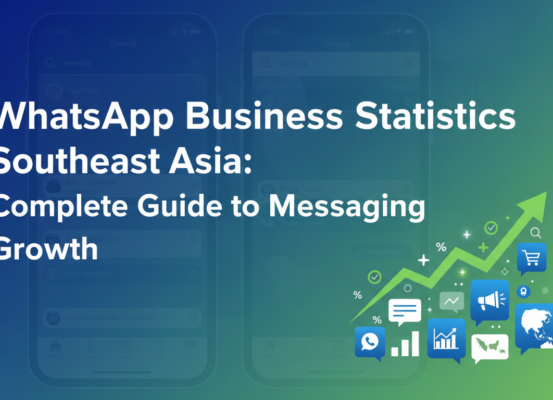 Banner with title 'WhatsApp Business Statistics Southeast Asia: Complete Guide to Messaging Growth' in bold.