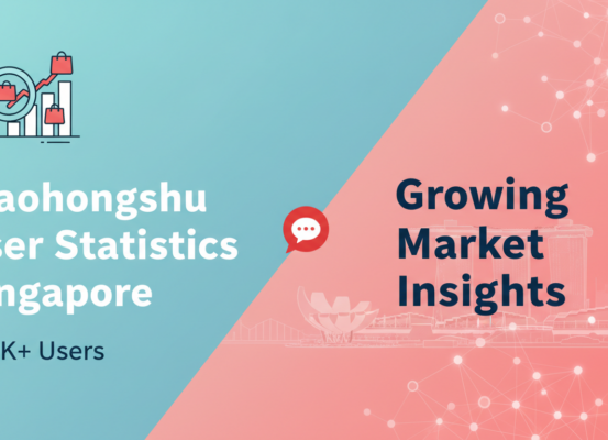 Banner with 'Xiaohongshu User Statistics Singapore: 800K+ Users and Growing Market Insights' title